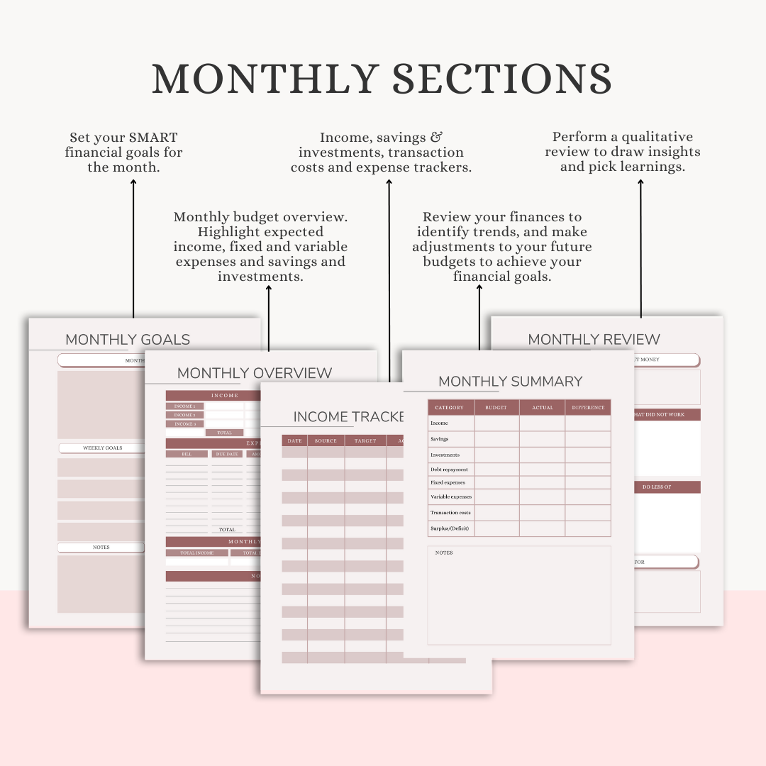 Financial Planner | Track Goals, Expenses & Build Wealth Year-Round